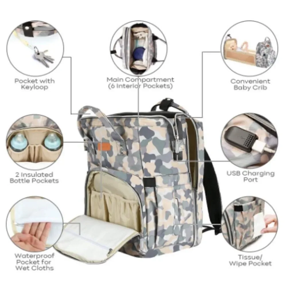 Yoofoss Baby Nappy Multi Function Changing Travel Back Pack.